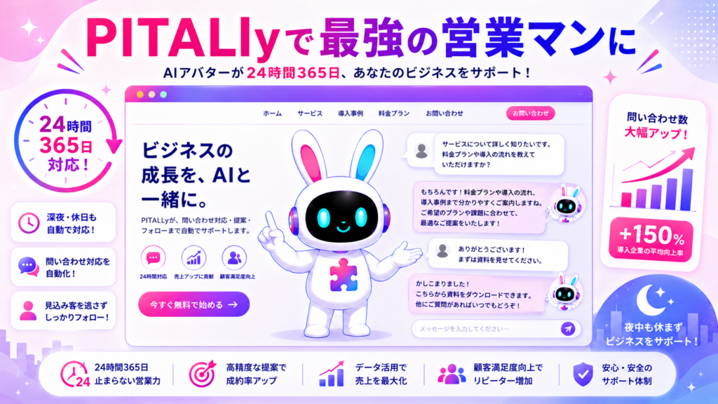 おすすめのAIチャットボットPITALIyが最強の営業マンになるイメージ