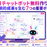 AIチャットボット 無料 作り方でノーコードツールを操作するイメージ