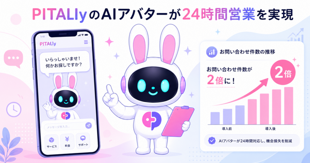 PITALIyのAIアバターが24時間営業とリード獲得を実現するイメージ