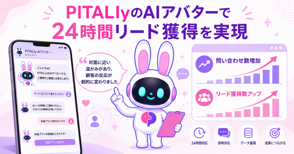 PITALIyのAIアバター接客がAIチャットボット導入事例の中でも圧倒的なリード獲得を実現するイメージ