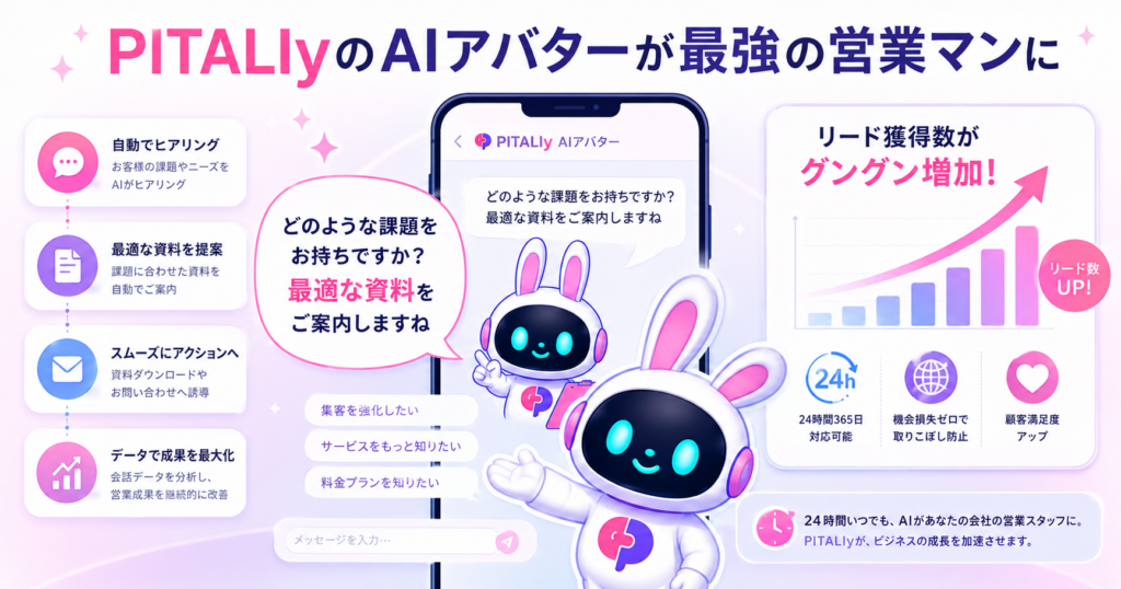 PITALIyのAIアバターがAIチャットボットとは何かを超えた24時間営業と圧倒的なリード獲得を実現する最強の営業マンとして機能するイメージ