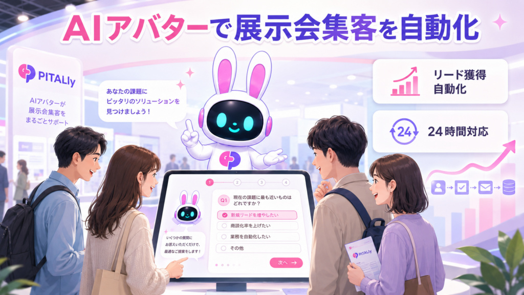 展示会ブース 集客をPITALIyのAIアバターで自動化しリード獲得している場面のイメージ
