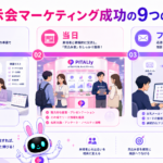 展示会マーケティングの事前準備・会期中・事後フォローの3フェーズを示すイメージ