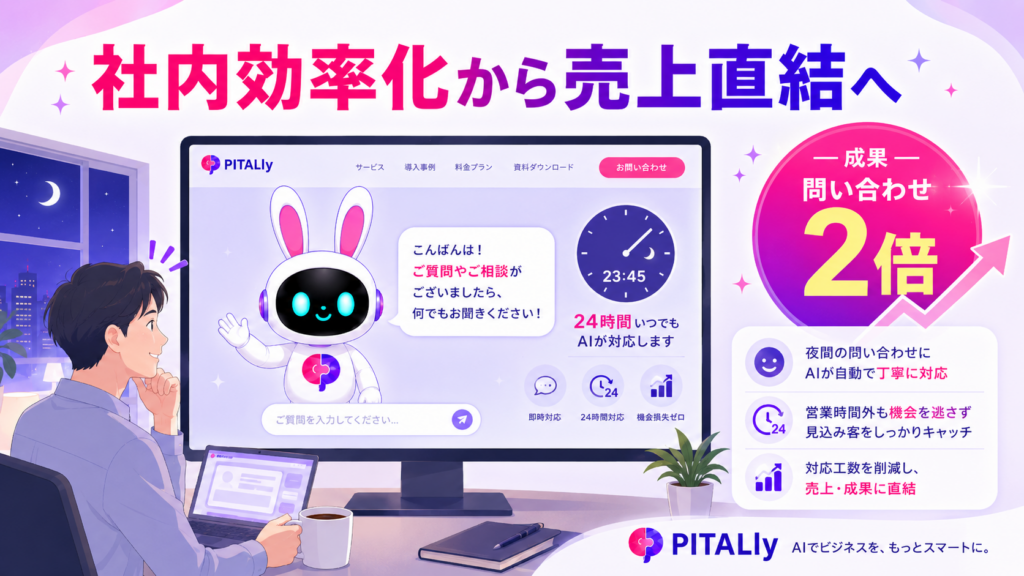 PITALIyのAIアバターが24時間Web接客を行うAI 業務効率化 事例のイメージ