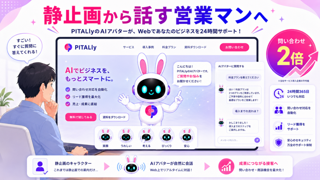 自社キャラクターをPITALIyのAIアバター接客として活用するイメージ