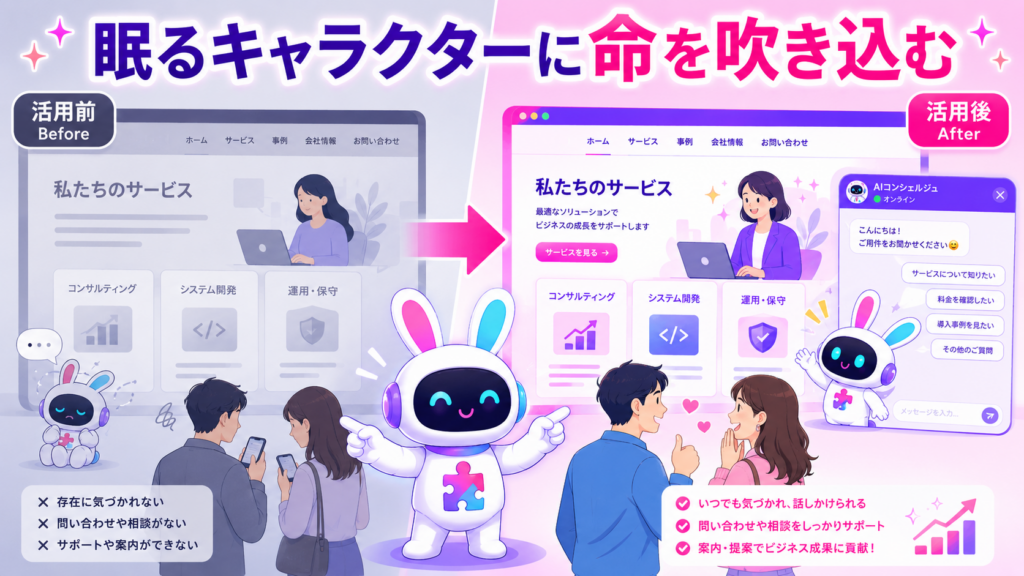 aiアバター無料で作ったキャラクターを放置する場合と接客活用する場合を比較したイメージ