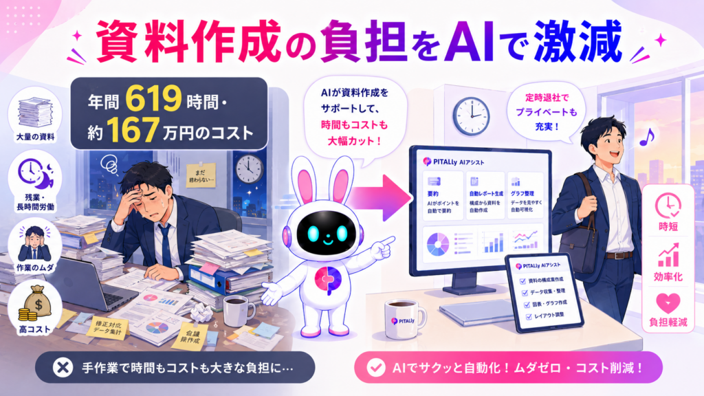 資料作成 ai 無料ツールで膨大な資料作成の負担を削減するイメージ