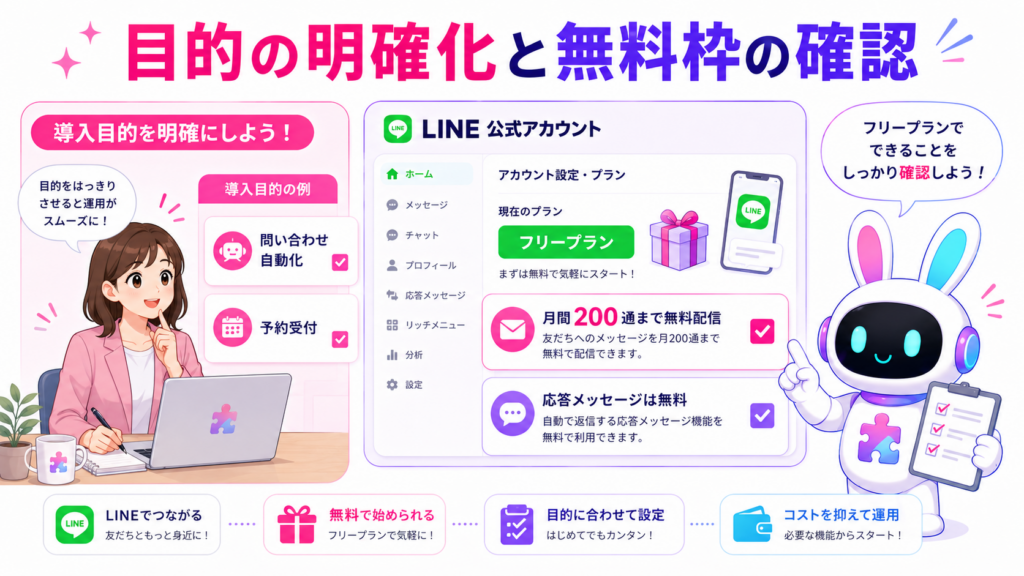 AIチャットボット 無料 LINEの初期準備としてLINE公式アカウント開設と無料枠を確認するイメージ