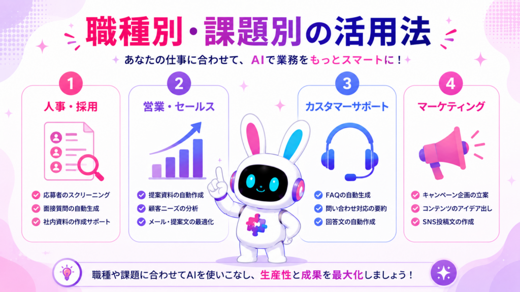 職種別・課題別に選ぶAI業務効率化ツールの活用法を紹介する画像