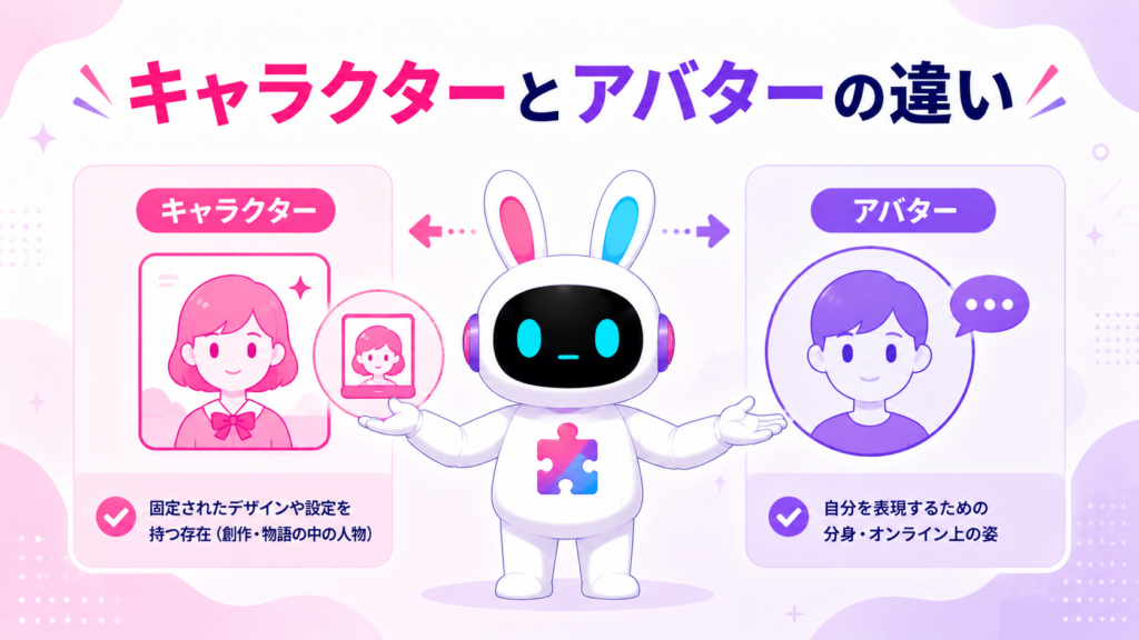 AIチャットボットのキャラクターとアバターの違いを説明する画像