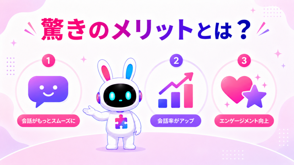 AIチャットボットキャラクター接客がもたらすメリットを紹介する画像