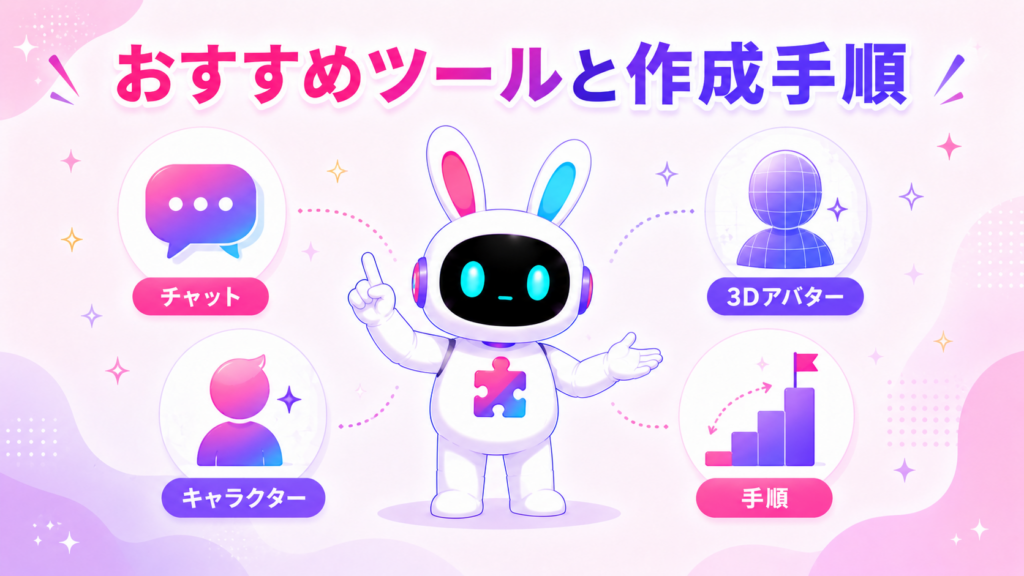 AIチャットボットキャラクターのおすすめ作成ツールと手順を紹介する画像