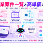 ai副業 案件の種類一覧と高単価のコツを紹介するイメージ