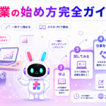 ai副業 始め方を初心者向けに案内するイメージ