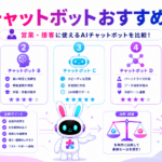 AIチャットボット おすすめ5選を比較して紹介するイメージ
