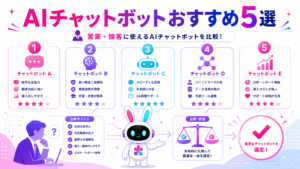 AIチャットボット おすすめ5選を比較して紹介するイメージ