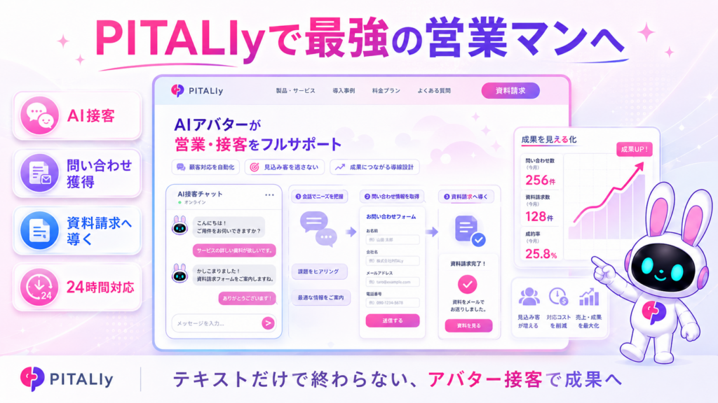 PITALIyのAIアバターを使った次世代AIチャットボット 作り方のイメージ