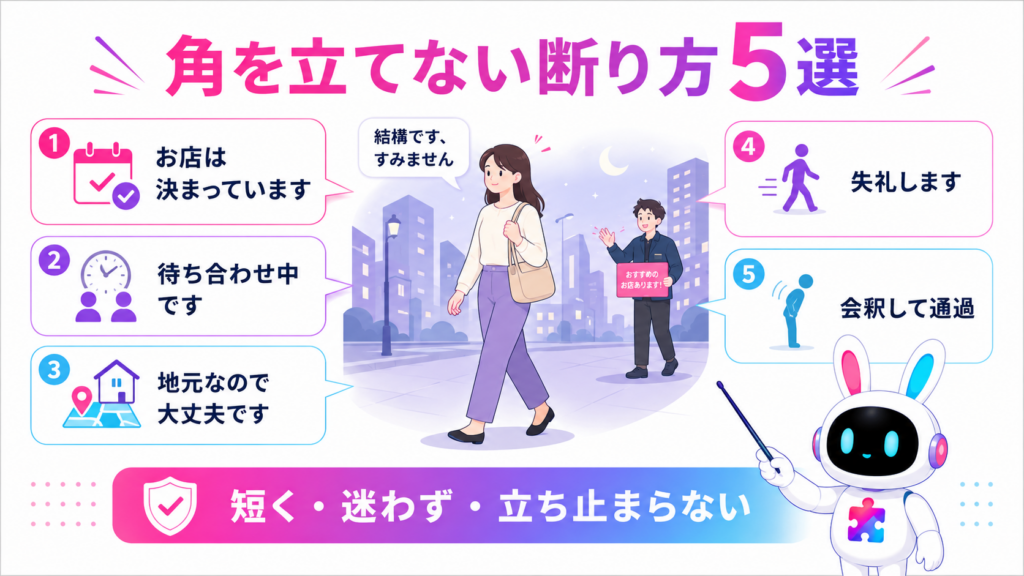 居酒屋の客引きに対して使える、店が決まっている、待ち合わせ中などの断り方5選
