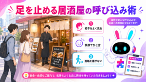 居酒屋の入口でスタッフが適切な距離を保ち、看板と笑顔で通行人へ自然に案内している図
