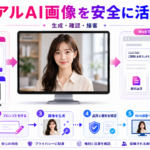 リアルなAI人物画像を生成し、権利確認を経てWeb接客へ活用する5つのステップ