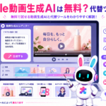 google 動画生成ai 無料の利用状況と、自動字幕やAIアバター動画に対応する代替ツールを案内する図