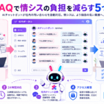 AIチャットボット 社内FAQによって定型的な質問を自動化し、情シス担当者の負担を減らすイメージ