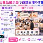 食品展示会 福岡でイベント選びから事前集客、試食、商談獲得までを進める流れ