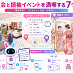家具展示会 福岡と振袖イベントを同日に楽しむため、日程や予約、会場ルートを確認する図