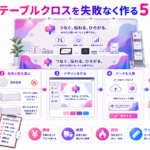 展示会テーブルクロスをラクスルで作る際の採寸、デザイン、入稿、発注、ブース集客の流れ
