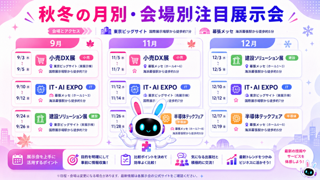 東京展示会 イベント カレンダーの秋冬の月別・会場別スケジュールを示すイメージ