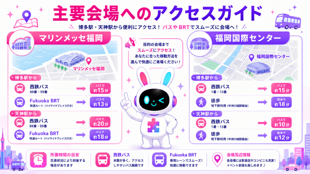 福岡 展示会の主要会場マリンメッセ福岡と福岡国際センターへのアクセス方法を示すイメージ
