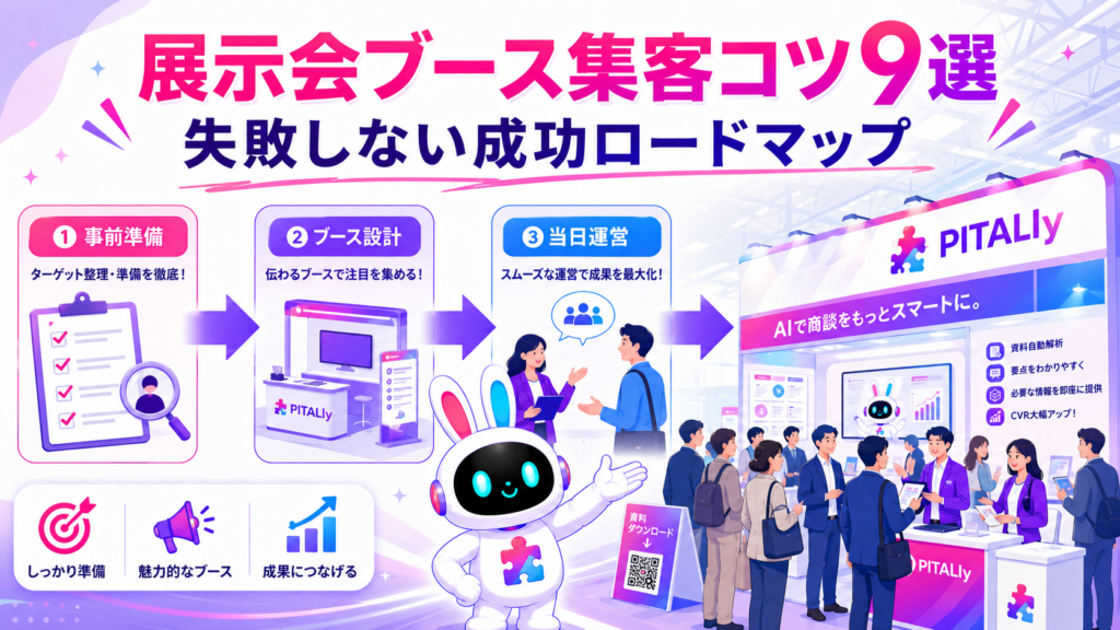 展示会ブース 集客 コツで成功のロードマップを描くイメージ