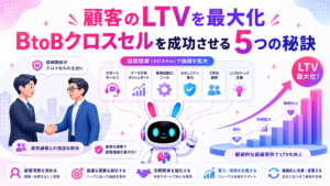 BtoB クロスセルで顧客のLTVを最大化するイメージ