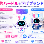 チャットボット キャラクターが心理的ハードルを下げブランドイメージを強化するイメージ