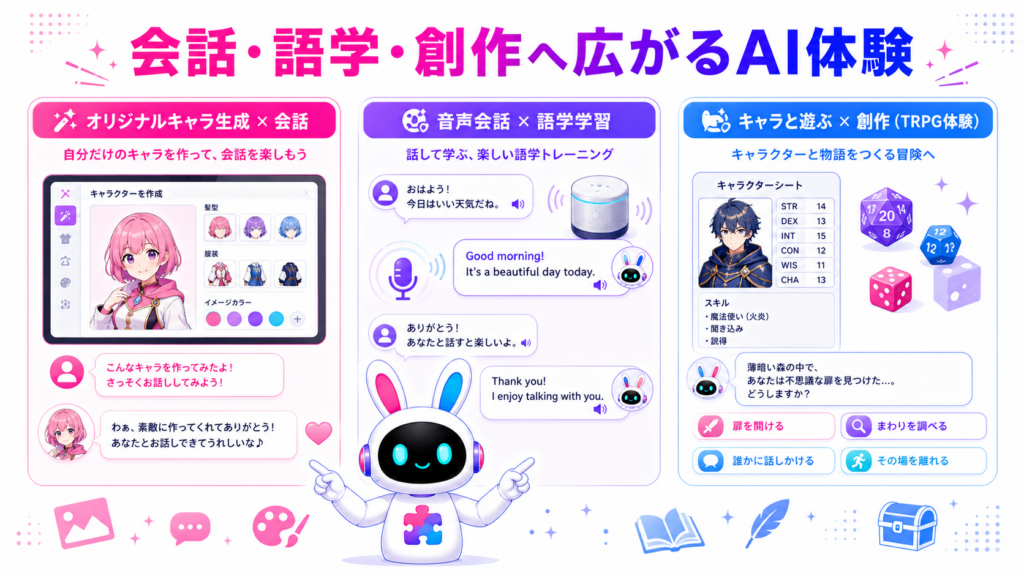hi.ai - aiキャラクターとのチャットから画像生成、語学学習、TRPGへ広がるAIキャラクターツールの活用例