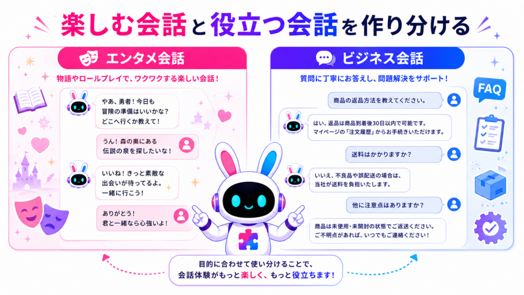 チャットgptキャラクター設定を使ったエンタメ向けなりきり会話とビジネス向けサポート会話の具体例