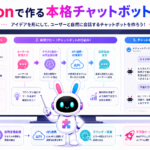 チャットボット作り方pythonの環境構築からコード実装、AIとの対話画面までを示した開発イメージ