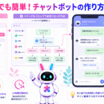 初心者向けのlineチャットボット 作り方と、問い合わせ対応や予約受付への活用方法を示すイメージ