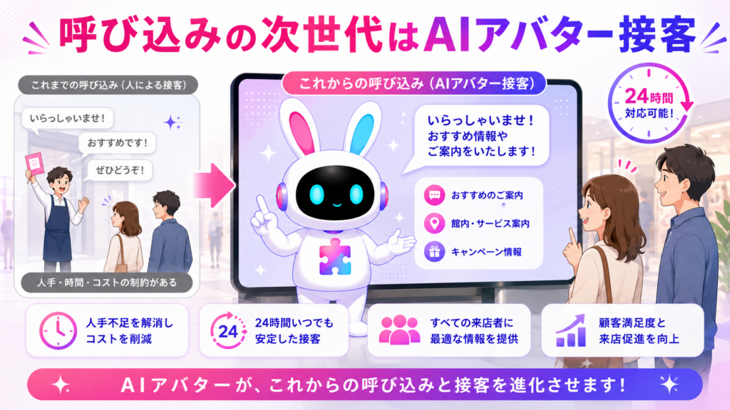 aiチャットボット line連携で24時間対応や商品提案、LINE登録、リード獲得を実現する7つの実践術