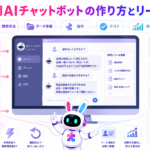 自社専用のaiチャットボット 作り方を、課題設定から開発、テスト、リード獲得まで示した図
