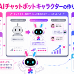 AIチャットボット キャラクター 作り方を、ターゲット設定からデザイン、人格、口調、改善まで5段階で示した図