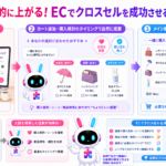 ECサイトで自然なクロスセルを行い、関連商品の提案で客単価を高める流れを示したアイキャッチ画像
