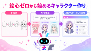 手描きとAIを使ったキャラクターイラスト簡単書き方とAIアバター活用の流れ