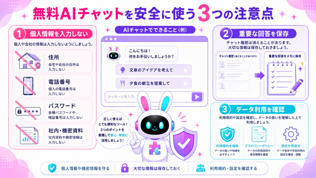AIチャットボットの社内導入で蓄積したFAQをPITALIyのAIアバター接客とリード獲得へ活用する流れ
