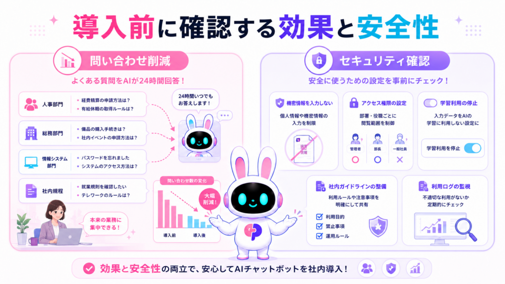 AIチャットボットの社内導入前に確認する問い合わせ削減効果とセキュリティ対策