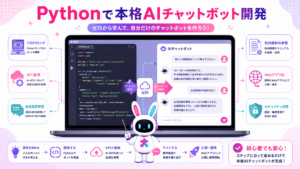 AIチャットボット 開発 Pythonの流れを、コード作成からAPI連携、会話画面まで示した図
