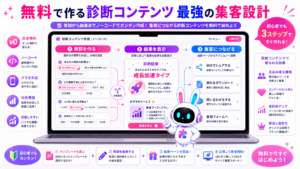 診断コンテンツの作り方を無料ツールで実践し、質問から診断結果、リード獲得へつなげる流れ